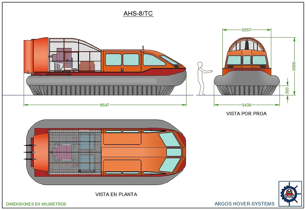 Pruebas de Hovercraft Argos-8/TC 1 0ff906 d50084cf98634556b2a5a3f0b73fc7damv2