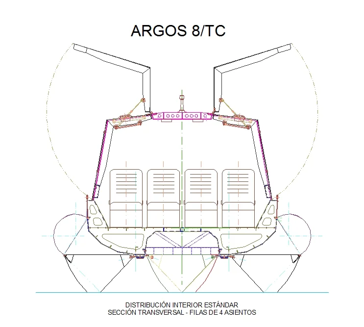 Pruebas de Hovercraft Argos-8/TC 4 0ff906 ef5c129155f14f69b6cb7e9328f7e3afmv2